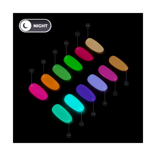 Gel Polish NG №11 7ml Kodi Professional - Gel Nail Polish