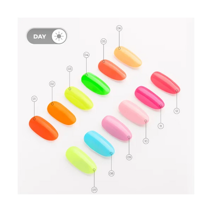 Gel Polish NG №8 7ml Kodi Professional - Gel Nail Polish