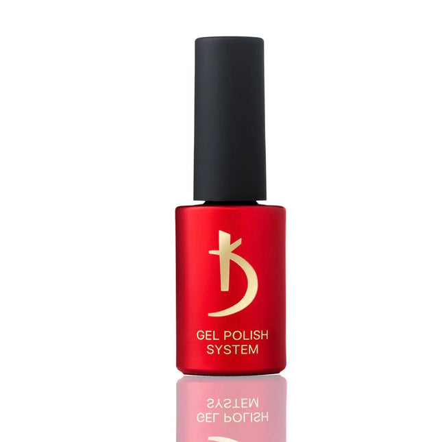 Kodi Base & Top Coat 7ml