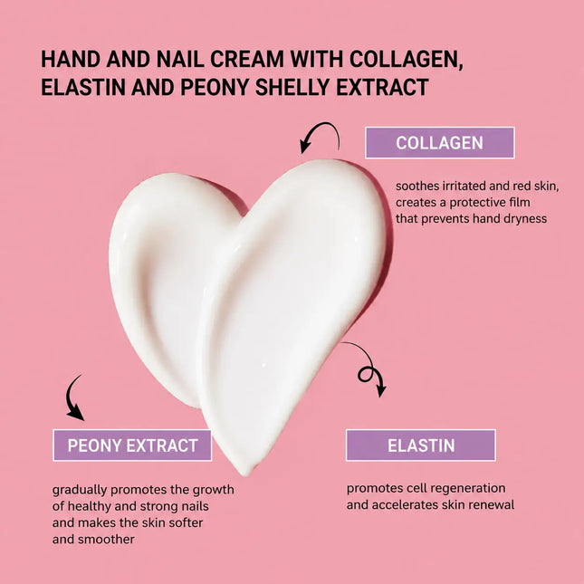 Cremă pentru mâini și unghii cu colagen, elastină și extract de bujor Shelly 250 ml